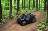 Offroad Wheelchair