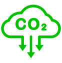 CO2